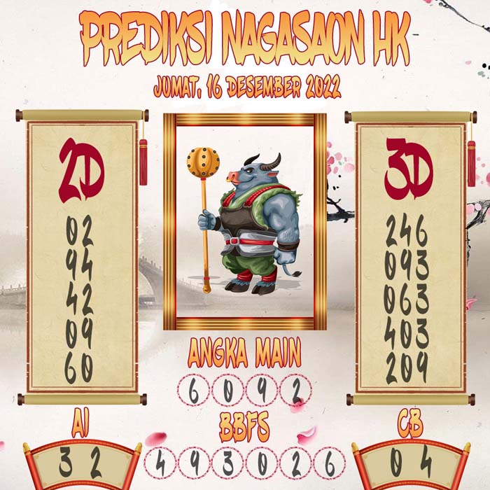 Prediksi HK Nagasaon 
