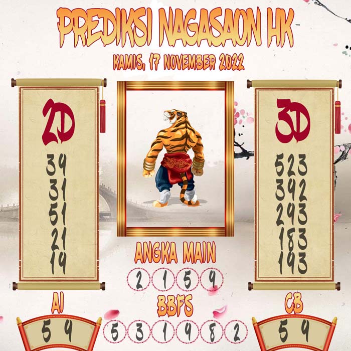 Prediksi HK Nagasaon