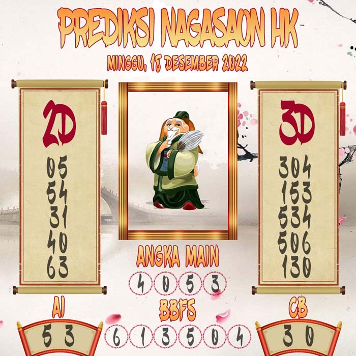 Prediksi HK Nagasaon 