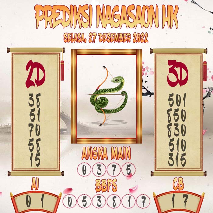 Prediksi HK Nagasaon 