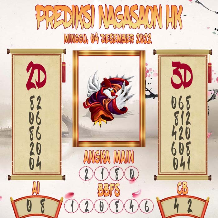 Prediksi HK Nagasaon 