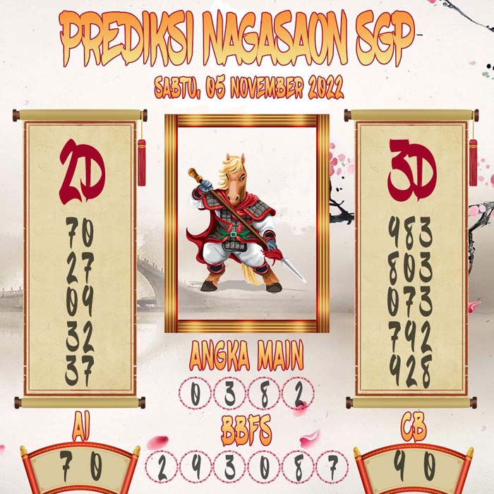 Prediksi SGP Nagasaon Sabtu 05 November 2022