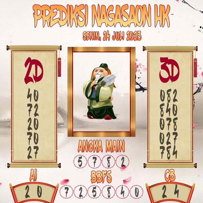 Prediksi Nagasaon HKG