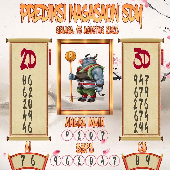 Prediksi Nagasaon SDY