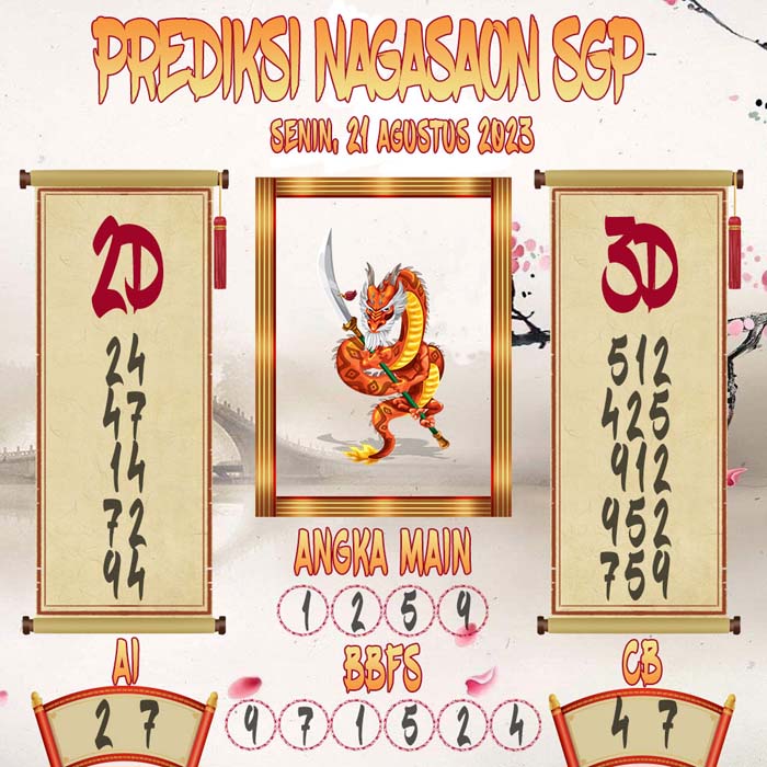 Prediksi Nagasaon SGP