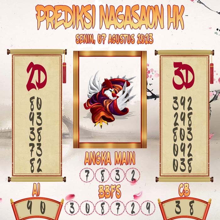 Prediksi Nagasaon HKG