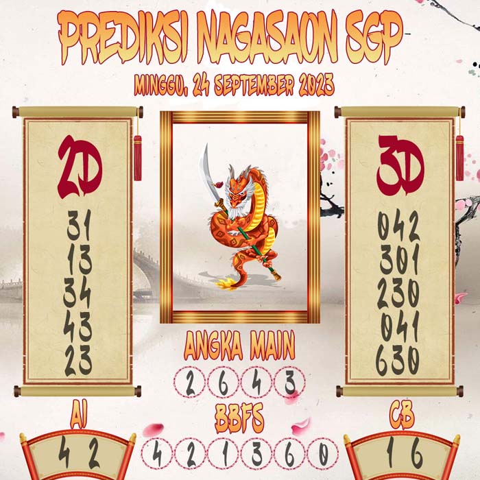 Prediksi Nagasaon SGP