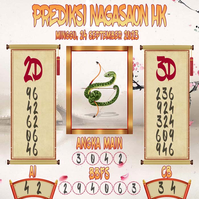 Prediksi Nagasaon HKG