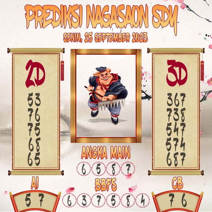 Prediksi Nagasaon SDY