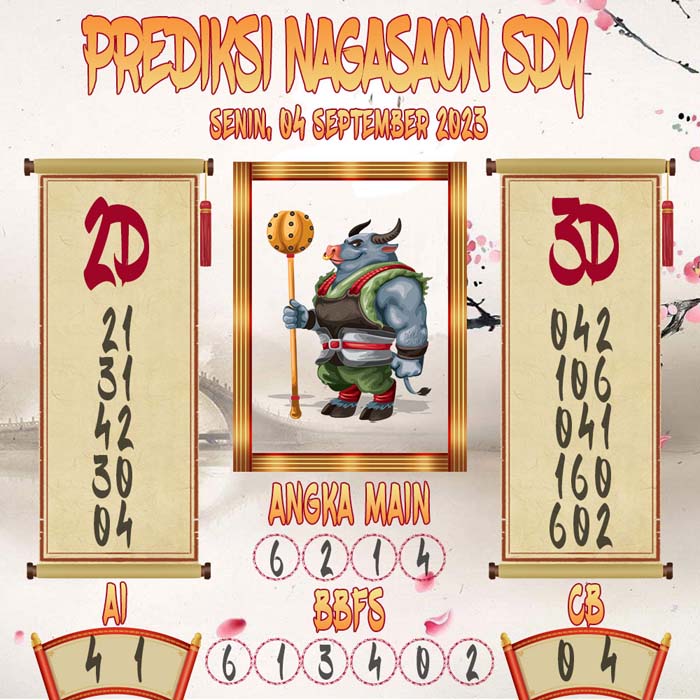 Prediksi Nagasaon SDY