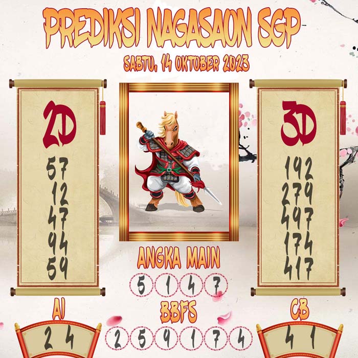 Prediksi Nagasaon SGP