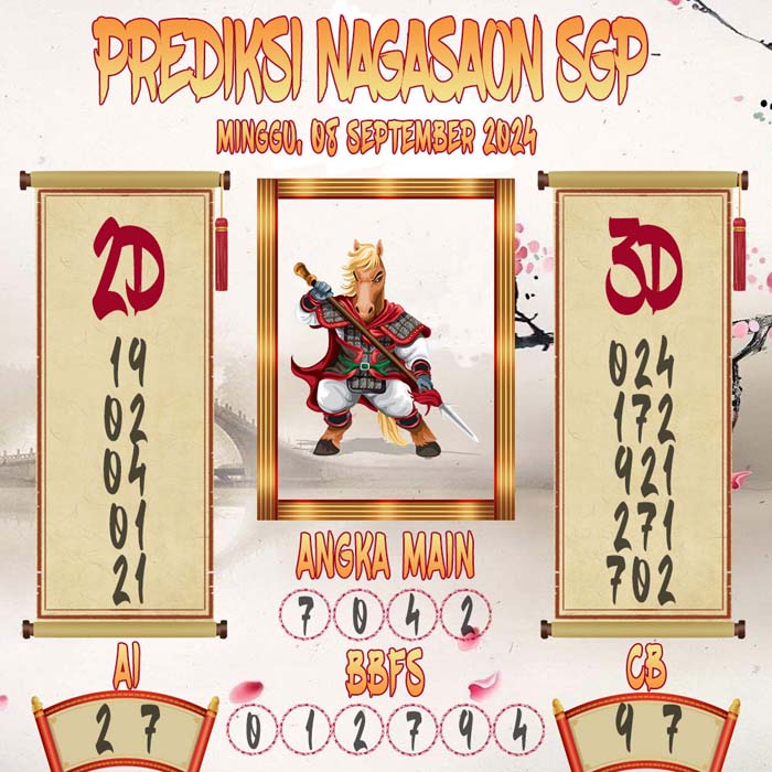 Prediksi Nagasaon SGP