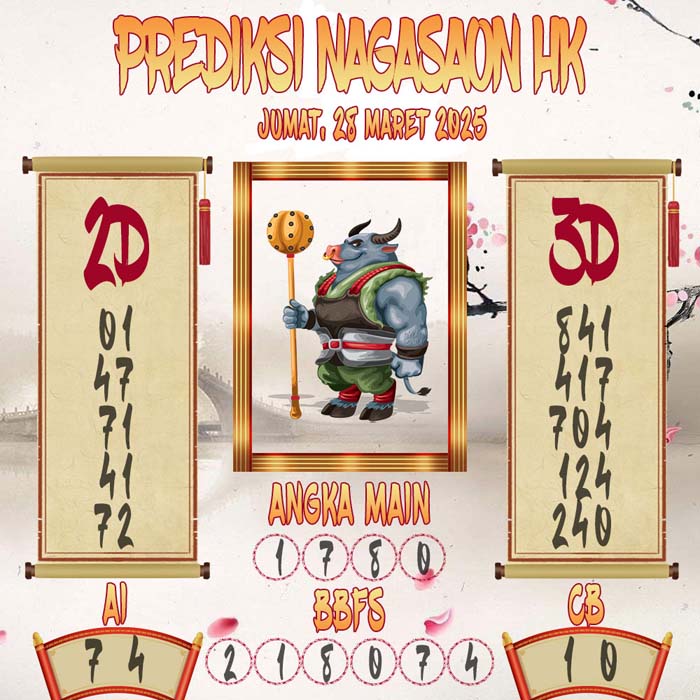 Prediksi Nagasaon HK