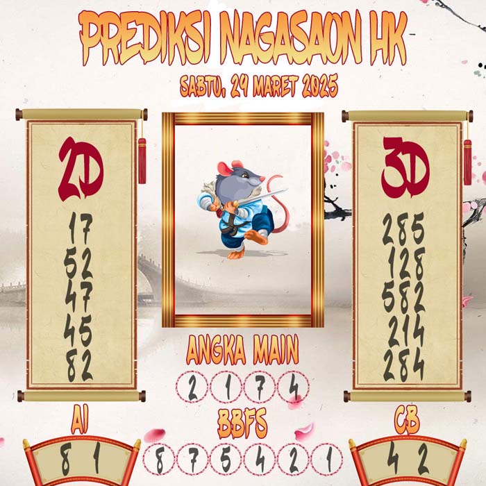 Prediksi Nagasaon HK