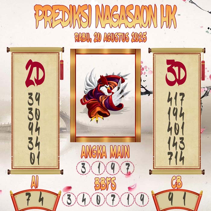 Prediksi Nagasaon HK