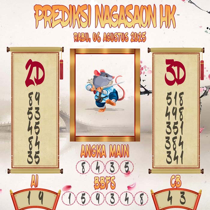 Prediksi Nagasaon HK