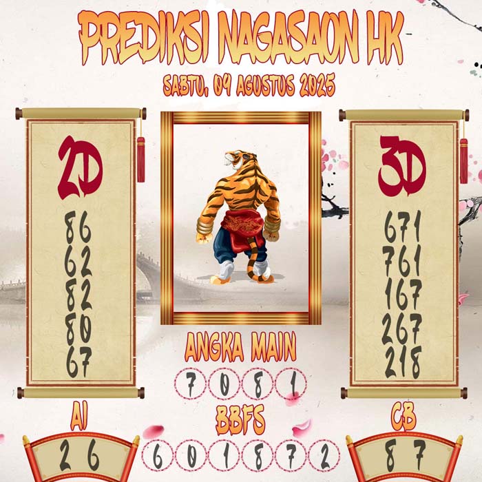 Prediksi Nagasaon HK